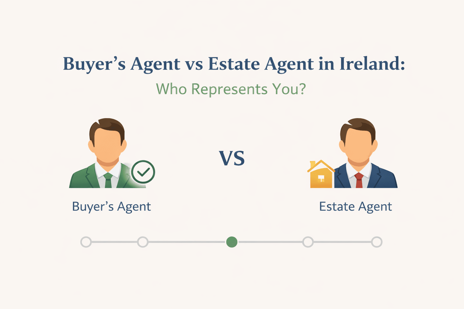 Buyer’s Agent vs Estate Agent in Ireland: Who Represents You?